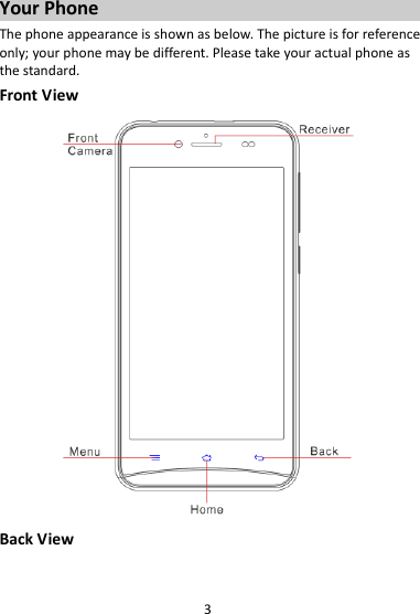 3 Your Phone The phone appearance is shown as below. The picture is for reference only; your phone may be different. Please take your actual phone as the standard. Front View  Back View 