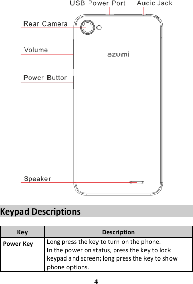 4  Keypad Descriptions  Key Description Power Key Long press the key to turn on the phone. In the power on status, press the key to lock keypad and screen; long press the key to show phone options. 