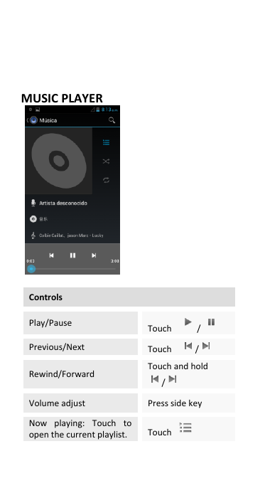   MUSIC PLAYER                  Controls Play/Pause Touch  /  Previous/Next Touch    /  Rewind/Forward Touch and hold /  Volume adjust Press side key Now  playing:  Touch  to open the current playlist. Touch   