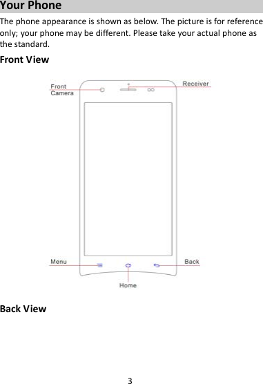 3 Your Phone The phone appearance is shown as below. The picture is for reference only; your phone may be different. Please take your actual phone as the standard. Front View  Back View 