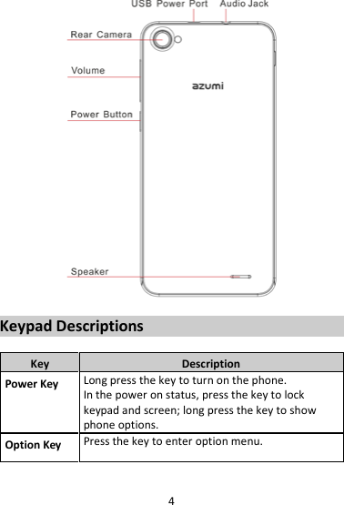 4  Keypad Descriptions  Key Description Power Key Long press the key to turn on the phone. In the power on status, press the key to lock keypad and screen; long press the key to show phone options. Option Key Press the key to enter option menu. 