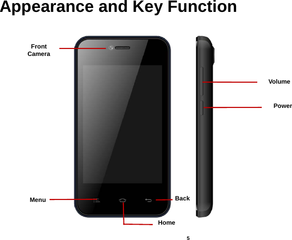    5  Appearance and Key Function                  Volume Power Back Home Menu Front Camera 