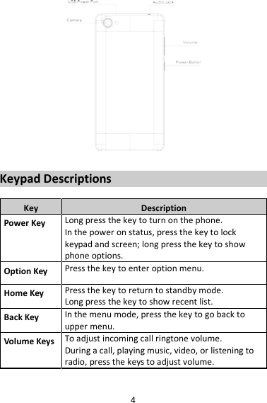 4   Keypad Descriptions  Key Description Power Key Long press the key to turn on the phone. In the power on status, press the key to lock keypad and screen; long press the key to show phone options. Option Key Press the key to enter option menu. Home Key Press the key to return to standby mode. Long press the key to show recent list.   Back Key In the menu mode, press the key to go back to upper menu. Volume Keys To adjust incoming call ringtone volume. During a call, playing music, video, or listening to radio, press the keys to adjust volume.  