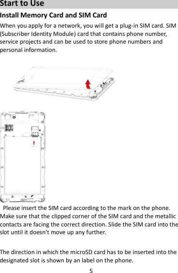 5 Start to Use Install Memory Card and SIM Card When you apply for a network, you will get a plug-in SIM card. SIM (Subscriber Identity Module) card that contains phone number, service projects and can be used to store phone numbers and personal information.                  Please insert the SIM card according to the mark on the phone. Make sure that the clipped corner of the SIM card and the metallic contacts are facing the correct direction. Slide the SIM card into the slot until it doesn&apos;t move up any further.  The direction in which the microSD card has to be inserted into the designated slot is shown by an label on the phone. 