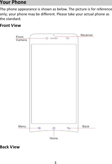 3 Your Phone The phone appearance is shown as below. The picture is for reference only; your phone may be different. Please take your actual phone as the standard. Front View  Back View 