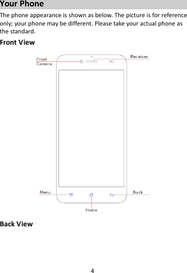 4 Your Phone The phone appearance is shown as below. The picture is for reference only; your phone may be different. Please take your actual phone as the standard. Front View  Back View 