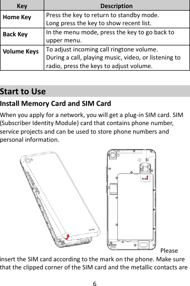 6 Key Description Home Key Press the key to return to standby mode. Long press the key to show recent list.   Back Key In the menu mode, press the key to go back to upper menu. Volume Keys To adjust incoming call ringtone volume. During a call, playing music, video, or listening to radio, press the keys to adjust volume.  Start to Use Install Memory Card and SIM Card When you apply for a network, you will get a plug-in SIM card. SIM (Subscriber Identity Module) card that contains phone number, service projects and can be used to store phone numbers and personal information.      Please insert the SIM card according to the mark on the phone. Make sure that the clipped corner of the SIM card and the metallic contacts are 