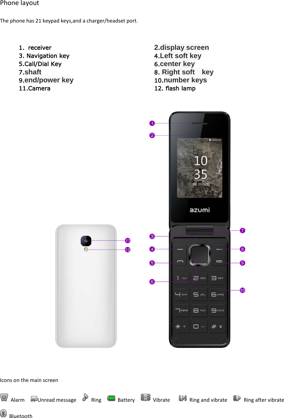 Phone layout The phone has 21 keypad keys,and a charger/headset port.        Icons on the main screen     Alarm   Unread message     Ring    Battery    Vibrate      Ring and vibrate      Ring after vibrate     Bluetooth   1. receiver 2.display screen   3. Navigation key   4.Left soft key 5.Call/Dial Key 6.center key 7.shaft 8. Right soft  key   9.end/power key 10.number keys 11.Camera 12. flash lamp 