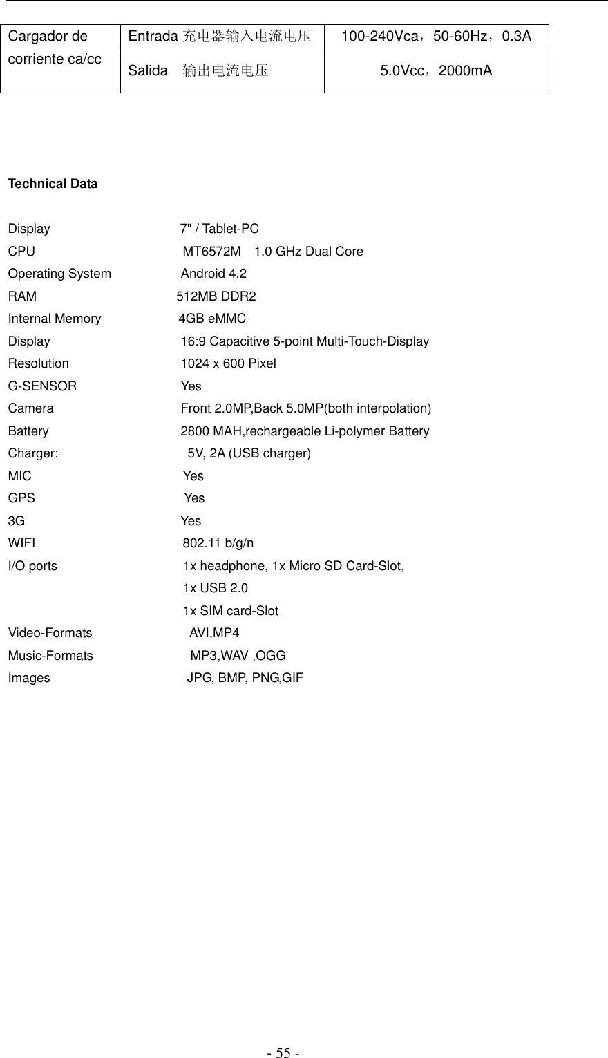                                          - 55 - Cargador de corriente ca/cc  Entrada 充电器输入电流电压 100-240Vca，50-60Hz，0.3A Salida    输出电流电压 5.0Vcc，2000mA     Technical Data  Display                                    7&quot; / Tablet-PC CPU                  MT6572M  1.0 GHz Dual Core Operating System          Android 4.2 RAM                 512MB DDR2 Internal Memory       4GB eMMC Display              16:9 Capacitive 5-point Multi-Touch-Display Resolution            1024 x 600 Pixel G-SENSOR            Yes Camera              Front 2.0MP,Back 5.0MP(both interpolation) Battery           2800 MAH,rechargeable Li-polymer Battery Charger:                                        5V, 2A (USB charger) MIC                   Yes   GPS                       Yes 3G                        Yes WIFI                  802.11 b/g/n   I/O ports                 1x headphone, 1x Micro SD Card-Slot,                   1x USB 2.0                            1x SIM card-Slot Video-Formats                AVI,MP4 Music-Formats                              MP3,WAV ,OGG Images               JPG, BMP, PNG,GIF  