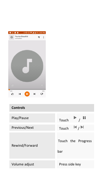    Controls Play/Pause Touch  /  Previous/Next Touch    /  Rewind/Forward      Touch  the  Progress bar    bar  Volume adjust Press side key 