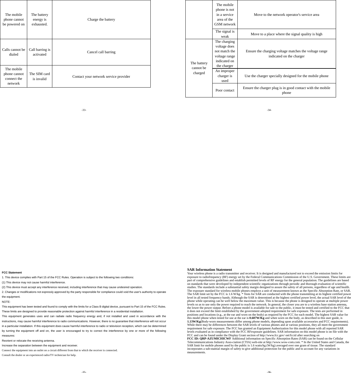 -33- The mobile phone cannot be powered on The battery energy is exhausted. Charge the battery Calls cannot be dialed Call barring is activated  Cancel call barring The mobile phone cannot connect the network The SIM card is invalid  Contact your network service provider -34- The mobile phone is not in a service area of the GSM networkMove to the network operator&apos;s service area The signal is weak  Move to a place where the signal quality is high The charging voltage does not match the voltage range indicated on the charger Ensure the charging voltage matches the voltage range indicated on the charger An improper charger is used Use the charger specially designed for the mobile phone The battery cannot be charged Poor contact  Ensure the charger plug is in good contact with the mobile phone  -35-  FCC Statement 1. This device complies with Part 15 of the FCC Rules. Operation is subject to the following two conditions: (1) This device may not cause harmful interference. (2) This device must accept any interference received, including interference that may cause undesired operation. 2. Changes or modifications not expressly approved by the party responsible for compliance could void the user&apos;s authority to operate the equipment. NOTE:  This equipment has been tested and found to comply with the limits for a Class B digital device, pursuant to Part 15 of the FCC Rules. These limits are designed to provide reasonable protection against harmful interference in a residential installation. This equipment generates uses and can radiate radio frequency energy and, if not installed and used in accordance with the instructions, may cause harmful interference to radio communications. However, there is no guarantee that interference will not occur in a particular installation. If this equipment does cause harmful interference to radio or television reception, which can be determined by turning the equipment off and on, the user is encouraged to try to correct the interference by one or more of the following measures: Reorient or relocate the receiving antenna. Increase the separation between the equipment and receiver. Connect the equipment into an outlet on a circuit different from that to which the receiver is connected.   Consult the dealer or an experienced radio/TV technician for help. -36-  SAR Information Statement Your wireless phone is a radio transmitter and receiver. It is designed and manufactured not to exceed the emission limits for exposure to radiofrequency (RF) energy set by the Federal Communications Commission of the U.S. Government. These limits are part of comprehensive guidelines and establish permitted levels of RF energy for the general population. The guidelines are based on standards that were developed by independent scientific organizations through periodic and thorough evaluation of scientific studies. The standards include a substantial safety margin designed to assure the safety of all persons, regardless of age and health. The exposure standard for wireless mobile phones employs a unit of measurement known as the Specific Absorption Rate, or SAR. The SAR limit set by the FCC is 1.6 W/kg. * Tests for SAR are conducted with the phone transmitting at its highest certified power level in all tested frequency bands. Although the SAR is determined at the highest certified power level, the actual SAR level of the phone while operating can be well below the maximum value. This is because the phone is designed to operate at multiple power levels so as to use only the power required to reach the network. In general, the closer you are to a wireless base station antenna, the lower the power output. Before a phone model is available for sale to the public, it must be tested and certified to the FCC that it does not exceed the limit established by the government adopted requirement for safe exposure. The tests are performed in positions and locations (e.g., at the ear and worn on the body) as required by the FCC for each model. The highest SAR value for this model phone when tested for use at the ear is 0.607W/Kg and when worn on the body, as described in this user guide, is 1.13W/Kg(Body-worn measurements differ among phone models, depending upon available accessories and FCC requirements). While there may be differences between the SAR levels of various phones and at various positions, they all meet the government requirement for safe exposure. The FCC has granted an Equipment Authorization for this model phone with all reported SAR levels evaluated as in compliance with the FCC RFexposure guidelines. SAR information on this model phone is on file with the FCC and can be found under the Display Grant section of http://www.fcc.gov/ oet/fccid after searching on   FCC ID: QRP-AZUMICHICWF Additional information on Specific Absorption Rates (SAR) can be found on the Cellular Telecommunications Industry Asso-ciation (CTIA) web-site at http://www.wow-com.com. * In the United States and Canada, the SAR limit for mobile phones used by the public is 1.6 watts/kg (W/kg) averaged over one gram of tissue. The standard incorporates a sub-stantial margin of safety to give additional protection for the public and to account for any variations in measurements. 