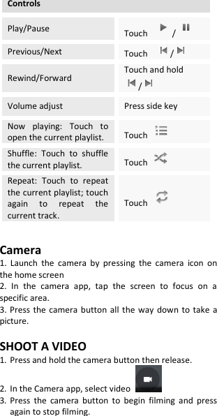 Controls Play/Pause Touch  /  Previous/Next Touch    /  Rewind/Forward Touch and hold /  Volume adjust Press side key Now  playing:  Touch  to open the current playlist. Touch   Shuffle:  Touch  to  shuffle the current playlist. Touch   Repeat:  Touch  to  repeat the current playlist; touch again  to  repeat  the current track. Touch    Camera 1.  Launch  the  camera  by  pressing  the  camera  icon  on the home screen 2.  In  the  camera  app,  tap  the  screen  to  focus  on  a specific area. 3. Press the camera button  all  the  way down  to take  a picture.  SHOOT A VIDEO 1. Press and hold the camera button then release. 2. In the Camera app, select video   3. Press  the  camera  button  to  begin  filming  and  press again to stop filming. 