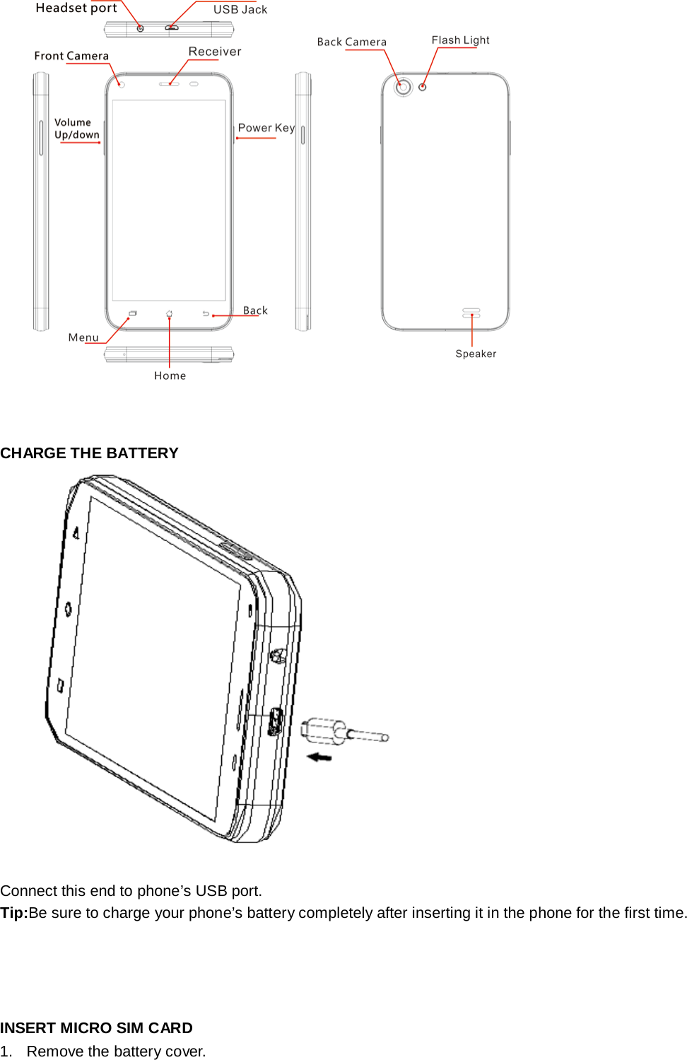     CHARGE THE BATTERY  Connect this end to phone’s USB port. Tip:Be sure to charge your phone’s battery completely after inserting it in the phone for the first time.     INSERT MICRO SIM CARD 1. Remove the battery cover. 