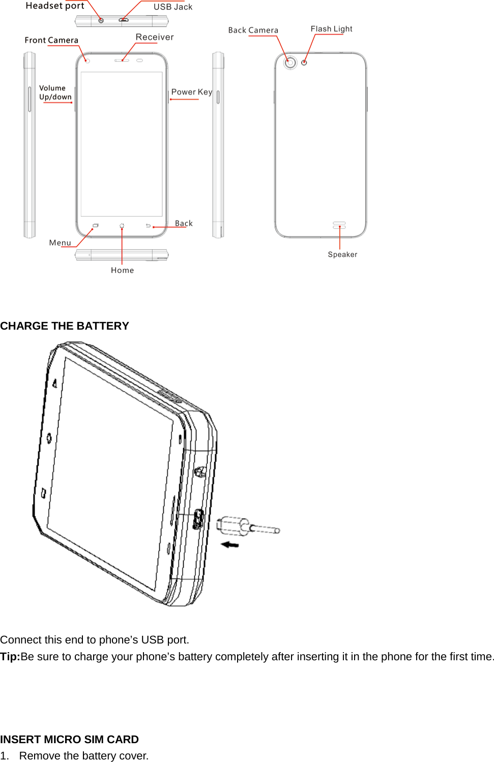     CHARGE THE BATTERY  Connect this end to phone’s USB port. Tip:Be sure to charge your phone’s battery completely after inserting it in the phone for the first time.     INSERT MICRO SIM CARD 1. Remove the battery cover. 