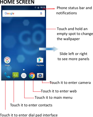   HOME SCREEN                                           Phone status bar and notifications                      Touch and hold an empty spot to change the wallpaper                                    Slide left or right   to see more panels                 Touch it to enter camera                     Touch it to enter web                  Touch it to main menu      Touch it to enter contacts Touch it to enter dial pad interface      