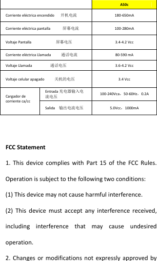  A50cCorrienteeléctricaencendido开机电流180‐650mACorrienteeléctricapantalla屏幕电流100‐280mAVoltajePantalla屏幕电压3.4‐4.2VccCorrienteeléctricaLlamada通话电流80‐590mAVoltajeLlamada通话电压3.6‐4.2VccVoltajecelularapagado关机的电压3.4VccCargadordecorrienteca/ccEntrada 充电器输入电流电压100‐240Vca，50‐60Hz，0.2ASalida输出电流电压5.0Vcc，1000mAFCCStatement1.ThisdevicecomplieswithPart15oftheFCCRules.Operationissubjecttothefollowingtwoconditions:(1)Thisdevicemaynotcauseharmfulinterference.(2)Thisdevicemustacceptanyinterferencereceived,includinginterferencethatmaycauseundesiredoperation.2.Changesormodificationsnotexpresslyapprovedby
