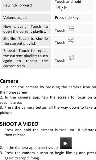  Rewind/Forward Touch and hold /  Volume adjust Press side key Now  playing:  Touch  to open the current playlist. Touch   Shuffle:  Touch  to  shuffle the current playlist. Touch   Repeat:  Touch  to  repeat the current playlist; touch again  to  repeat  the current track. Touch    Camera 1.  Launch  the  camera  by  pressing  the  camera  icon  on the home screen 2.  In  the  camera  app,  tap  the  screen  to  focus  on  a specific area. 3. Press the camera button  all  the  way  down to  take  a picture.  SHOOT A VIDEO 1. Press  and  hold  the  camera  button  until  it  vibrates then release. 2. In the Camera app, select video   3. Press  the  camera  button  to  begin  filming  and  press again to stop filming. 