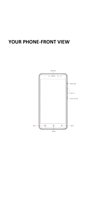   YOUR PHONE-FRONT VIEW         