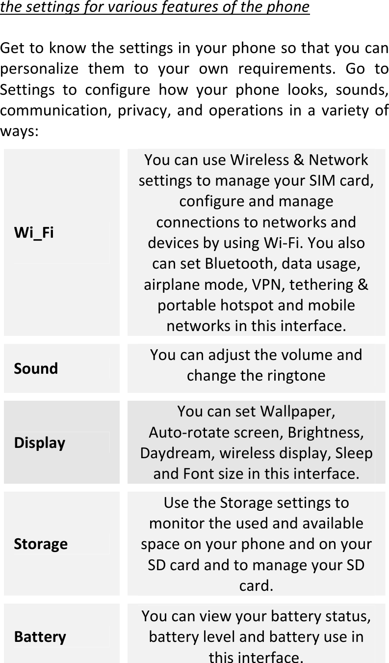  thesettingsforvariousfeaturesofthephoneGettoknowthesettingsinyourphonesothatyoucanpersonalizethemtoyourownrequirements.GotoSettingstoconfigurehowyourphonelooks,sounds,communication,privacy,andoperationsinavarietyofways:Wi_FiYoucanuseWireless&amp;NetworksettingstomanageyourSIMcard,configureandmanageconnectionstonetworksanddevicesbyusingWi‐Fi.YoualsocansetBluetooth,datausage,airplanemode,VPN,tethering&amp;portablehotspotandmobilenetworksinthisinterface.SoundYoucanadjustthevolumeandchangetheringtoneDisplayYoucansetWallpaper,Auto‐rotatescreen,Brightness,Daydream,wirelessdisplay,SleepandFontsizeinthisinterface.StorageUsetheStoragesettingstomonitortheusedandavailablespaceonyourphoneandonyourSDcardandtomanageyourSDcard.BatteryYoucanviewyourbatterystatus,batterylevelandbatteryuseinthisinterface.