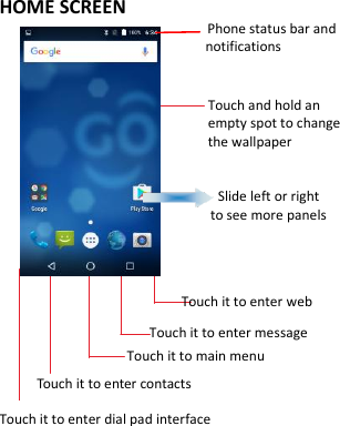     HOME SCREEN                                           Phone status bar and notifications                      Touch and hold an empty spot to change the wallpaper                                    Slide left or right   to see more panels                 Touch it to enter web                     Touch it to enter message                  Touch it to main menu      Touch it to enter contacts Touch it to enter dial pad interface   