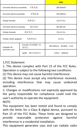   A50c Corriente eléctrica encendido      开机电流 180-650mA Corriente eléctrica pantalla            屏幕电流 100-280mA Voltaje Pantalla                        屏幕电压 2.8-3.3 Vcc Corriente eléctrica Llamada          通话电流 80-590 mA Voltaje Llamada                  通话电压 3.6-4.2 Vcc Voltaje celular apagado          关机的电压 3.4 Vcc Cargador de corriente ca/cc  Entrada 充电器输入电流电压 100-240Vca，50-60Hz，0.2A Salida    输出电流电压 5.0Vcc，1000mA  1.FCC Statement 1. This  device complies with  Part  15 of  the  FCC Rules. Operation is subject to the following two conditions: (1) This device may not cause harmful interference. (2)  This device  must  accept  any  interference  received, including  interference  that  may  cause  undesired operation. 2. Changes or modifications not expressly approved by the  party  responsible  for  compliance  could  void  the user&apos;s authority to operate the equipment. NOTE:   This  equipment  has  been  tested  and  found  to  comply with the limits  for  a  Class B  digital  device, pursuant to Part 15  of the  FCC  Rules. These  limits  are designed  to provide  reasonable  protection  against  harmful interference in a residential installation. This  equipment  generates  uses  and  can  radiate  radio 