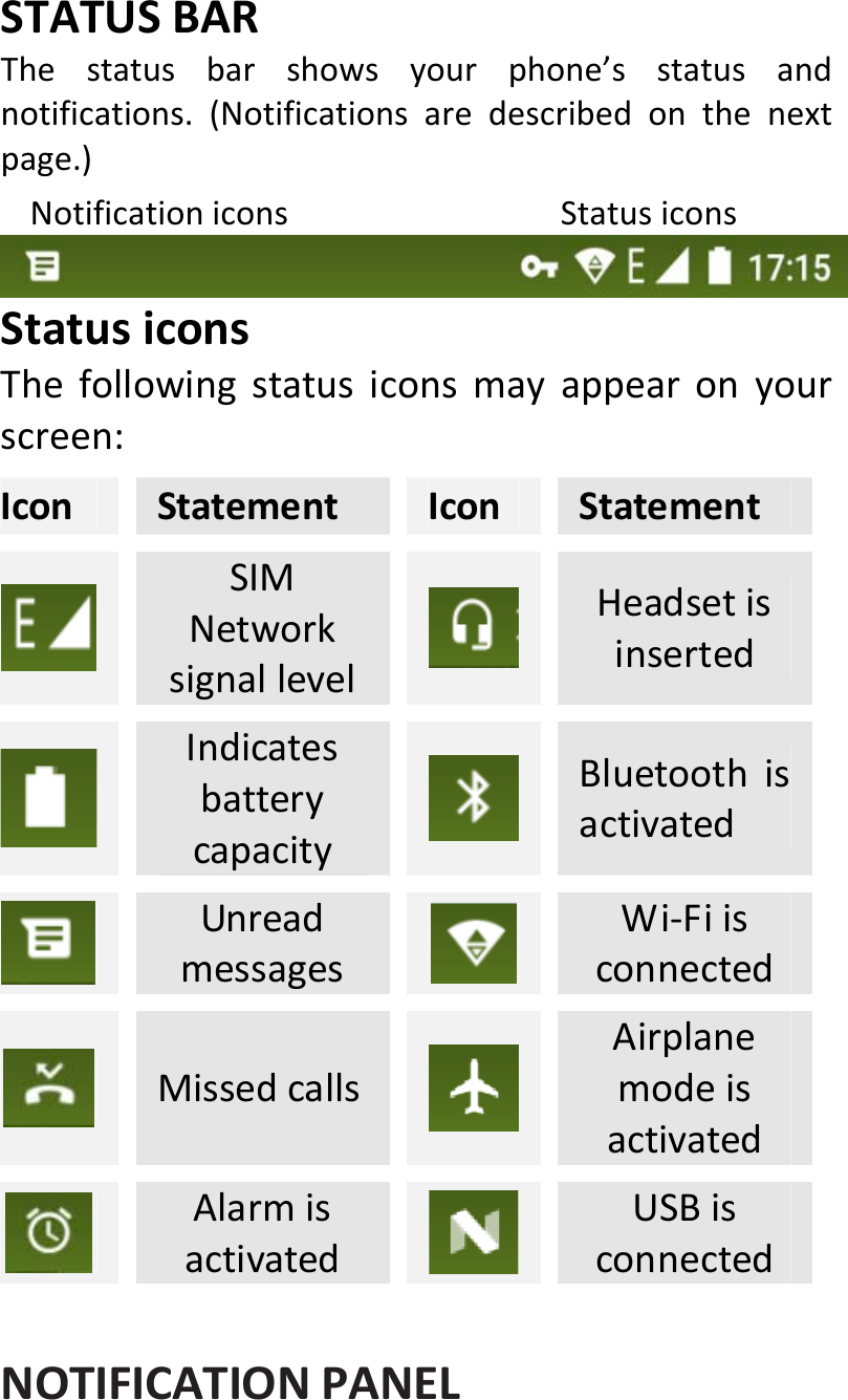  STATUSBARThestatusbarshowsyourphone’sstatusandnotifications.(Notificationsaredescribedonthenextpage.)NotificationiconsStatusiconsStatusiconsThefollowingstatusiconsmayappearonyourscreen:IconStatementIconStatementSIMNetworksignallevelHeadsetisinserted IndicatesbatterycapacityBluetoothisactivatedUnreadmessagesWi‐FiisconnectedMissedcallsAirplanemodeisactivatedAlarmisactivatedUSBisconnectedNOTIFICATIONPANEL
