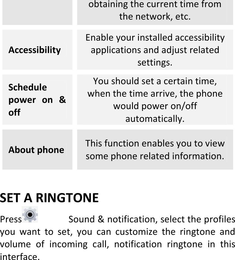  obtainingthecurrenttimefromthenetwork,etc.AccessibilityEnableyourinstalledaccessibilityapplicationsandadjustrelatedsettings.Schedulepoweron&amp;offYoushouldsetacertaintime,whenthetimearrive,thephonewouldpoweron/offautomatically.AboutphoneThisfunctionenablesyoutoviewsomephonerelatedinformation.SETARINGTONEPress Sound&amp;notification,selecttheprofilesyouwanttoset,youcancustomizetheringtoneandvolumeofincomingcall,notificationringtoneinthisinterface.