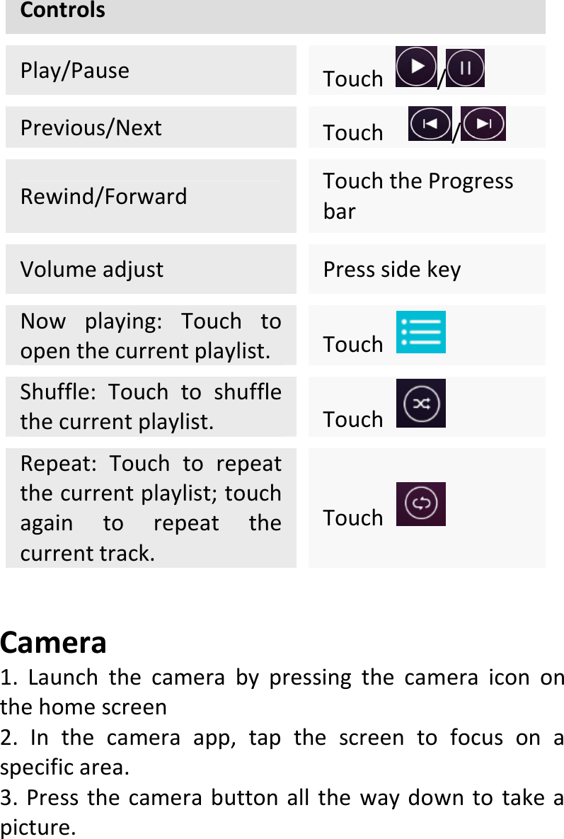  ControlsPlay/PauseTouch/Previous/NextTouch /Rewind/ForwardTouchtheProgressbarVolumeadjustPresssidekeyNowplaying:Touchtoopenthecurrentplaylist.Touch Shuffle:Touchtoshufflethecurrentplaylist.Touch Repeat:Touchtorepeatthecurrentplaylist;touchagaintorepeatthecurrenttrack.Touch Camera1.Launchthecamerabypressingthecameraicononthehomescreen2.Inthecameraapp,tapthescreentofocusonaspecificarea.3.Pressthecamerabuttonallthewaydowntotakeapicture.