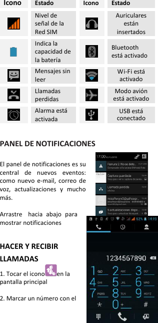 Icono Estado Icono Estado  Nivel de señal de la Red SIM  Auriculares están insertados  Indica la capacidad de la batería  Bluetooth está activado  Mensajes sin leer  Wi-Fi está activado    Llamadas perdidas  Modo avión está activado  Alarma está activada  USB está conectado  PANEL DE NOTIFICACIONES    El panel de notificaciones es su central  de  nuevos  eventos: como  nuevo  e-mail,  correo  de voz,  actualizaciones  y  mucho más.  Arrastre hacia  abajo  para   mostrar notificaciones  HACER Y RECIBIR LLAMADAS 1. Tocar el icono en la pantalla principal    2. Marcar un número con el 