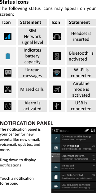 Status icons The  following  status  icons  may  appear  on  your screen: Icon Statement Icon Statement  SIM Network signal level  Headset is inserted  Indicates battery capacity  Bluetooth  is activated    Unread messages  Wi-Fi is connected  Missed calls  Airplane mode is activated  Alarm is activated  USB is connected  NOTIFICATION PANEL The notification panel is your center for new events: like new e-mail, voicemail, updates, and more.  Drag down to display   notifications  Touch a notification   to respond  