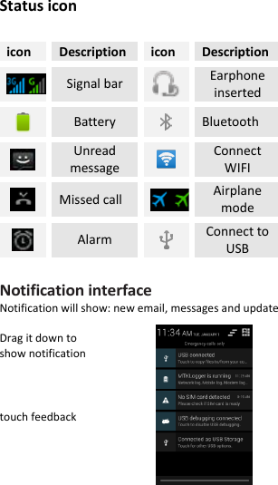  Status icon  icon Description   icon Description  Signal bar  Earphone inserted  Battery    Bluetooth    Unread message  Connect WIFI  Missed call  Airplane mode  Alarm    Connect to USB  Notification interface Notification will show: new email, messages and update  Drag it down to show notification   touch feedback    