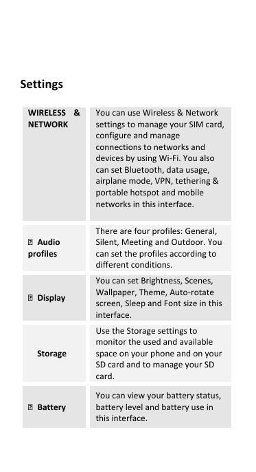  Settings  WIRELESS  &amp; NETWORK You can use Wireless &amp; Network settings to manage your SIM card, configure and manage connections to networks and devices by using Wi-Fi. You also can set Bluetooth, data usage, airplane mode, VPN, tethering &amp; portable hotspot and mobile networks in this interface.  Audio profiles There are four profiles: General, Silent, Meeting and Outdoor. You can set the profiles according to different conditions. Display You can set Brightness, Scenes, Wallpaper, Theme, Auto-rotate screen, Sleep and Font size in this interface. Storage Use the Storage settings to monitor the used and available space on your phone and on your SD card and to manage your SD card. Battery You can view your battery status, battery level and battery use in this interface. 