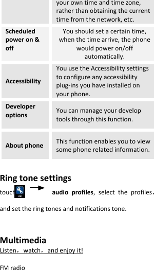  your own time and time zone, rather than obtaining the current time from the network, etc. Scheduled power on &amp; off You should set a certain time, when the time arrive, the phone would power on/off automatically. Accessibility You use the Accessibility settings to configure any accessibility plug-ins you have installed on your phone. Developer options  You can manage your develop tools through this function. About phone This function enables you to view some phone related information.  Ring tone settings touch        audio  profiles,  select  the  profiles，and set the ring tones and notifications tone.    Multimedia Listen，watch，and enjoy it!  FM radio 