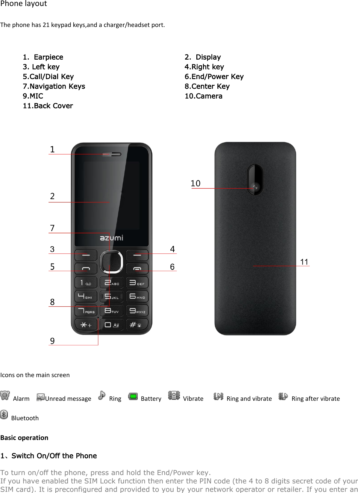 Phone layout The phone has 21 keypad keys,and a charger/headset port.         Icons on the main screen     Alarm    Unread message      Ring      Battery      Vibrate        Ring and vibrate      Ring after vibrate        Bluetooth     Basic operation 1、Switch On/Off the Phone To turn on/off the phone, press and hold the End/Power key.   If you have enabled the SIM Lock function then enter the PIN code (the 4 to 8 digits secret code of your SIM card). It is preconfigured and provided to you by your network operator or retailer. If you enter an 1. Earpiece 2. Display   3. Left key 4.Right key 5.Call/Dial Key 6.End/Power Key 7.Navigation Keys 8.Center Key   9.MIC 10.Camera 11.Back Cover  