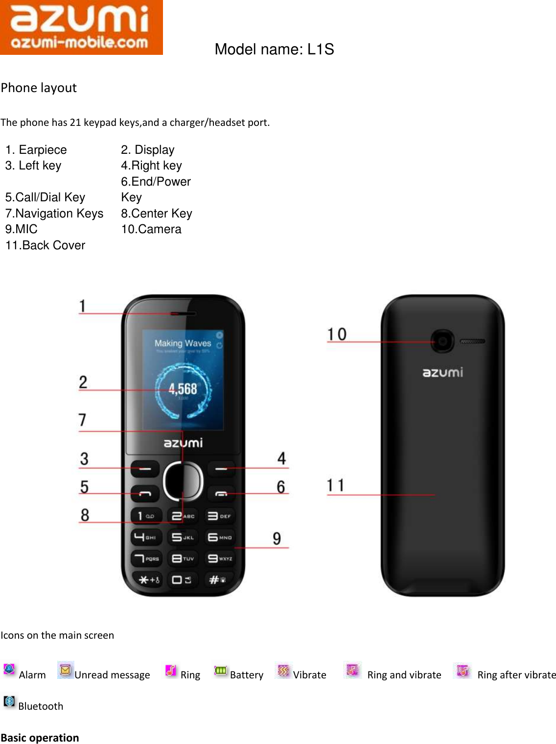        Model name: L1S Phone layout The phone has 21 keypad keys,and a charger/headset port. 1. Earpiece 2. Display   3. Left key 4.Right key 5.Call/Dial Key 6.End/Power Key 7.Navigation Keys 8.Center Key 9.MIC  10.Camera 11.Back Cover    Icons on the main screen   Alarm   Unread message    Ring    Battery    Vibrate        Ring and vibrate      Ring after vibrate      Bluetooth     Basic operation 