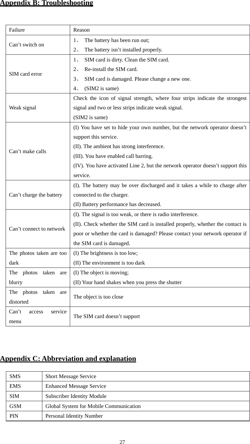  27 Appendix B: Troubleshooting  Failure Reason Can’t switch on  1、 The battery has been run out; 2、 The battery isn’t installed properly.   SIM card error 1、 SIM card is dirty. Clean the SIM card.   2、 Re-install the SIM card. 3、 SIM card is damaged. Please change a new one.   4、 (SIM2 is same)   Weak signal Check the icon of signal strength, where four strips indicate the strongest signal and two or less strips indicate weak signal.   (SIM2 is same) Can’t make calls (I) You have set to hide your own number, but the network operator doesn’t support this service.   (II). The ambient has strong interference.   (III). You have enabled call barring.   (IV). You have activated Line 2, but the network operator doesn’t support this service.  Can’t charge the battery (I). The battery may be over discharged and it takes a while to charge after connected to the charger.   (II) Battery performance has decreased.   Can’t connect to network   (I). The signal is too weak, or there is radio interference.   (II). Check whether the SIM card is installed properly, whether the contact is poor or whether the card is damaged? Please contact your network operator if the SIM card is damaged.   The photos taken are too dark (I) The brightness is too low;   (II) The environment is too dark The photos taken are blurry (I) The object is moving;   (II) Your hand shakes when you press the shutter   The photos taken are distorted  The object is too close Can’t access service menu  The SIM card doesn’t support   Appendix C: Abbreviation and explanation SMS  Short Message Service EMS  Enhanced Message Service SIM  Subscriber Identity Module GSM  Global System for Mobile Communication PIN  Personal Identity Number 