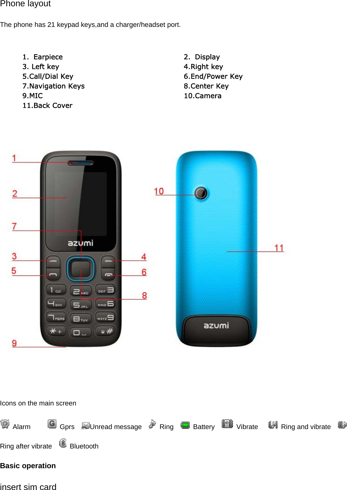 Phone layout The phone has 21 keypad keys,and a charger/headset port.         Icons on the main screen    Alarm       Gprs   Unread message     Ring    Battery    Vibrate      Ring and vibrate     Ring after vibrate     Bluetooth   Basic operation insert sim card 1. Earpiece 2. Display  3. Left key  4.Right key 5.Call/Dial Key  6.End/Power Key 7.Navigation Keys  8.Center Key   9.MIC 10.Camera 11.Back Cover   