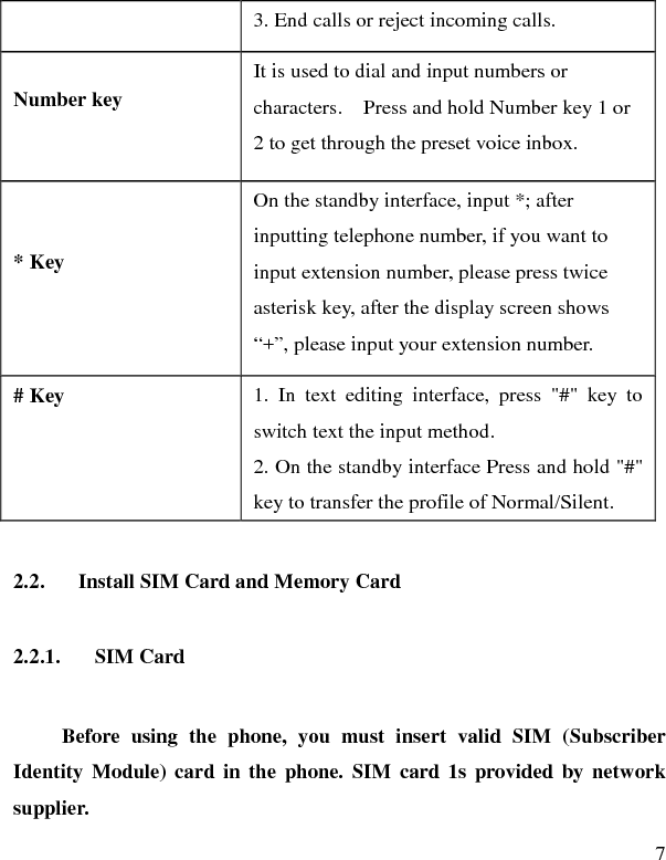   7 3. End calls or reject incoming calls. Number key  It is used to dial and input numbers or characters.    Press and hold Number key 1 or 2 to get through the preset voice inbox. * Key  On the standby interface, input *; after inputting telephone number, if you want to input extension number, please press twice asterisk key, after the display screen shows “+”, please input your extension number. # Key  1.  In text editing interface, press &quot;#&quot; key to switch text the input method. 2. On the standby interface Press and hold &quot;#&quot; key to transfer the profile of Normal/Silent. 2.2. Install SIM Card and Memory Card 2.2.1. SIM Card Before using the phone, you must insert valid SIM (Subscriber Identity Module) card in the phone. SIM card 1s provided by network supplier.   