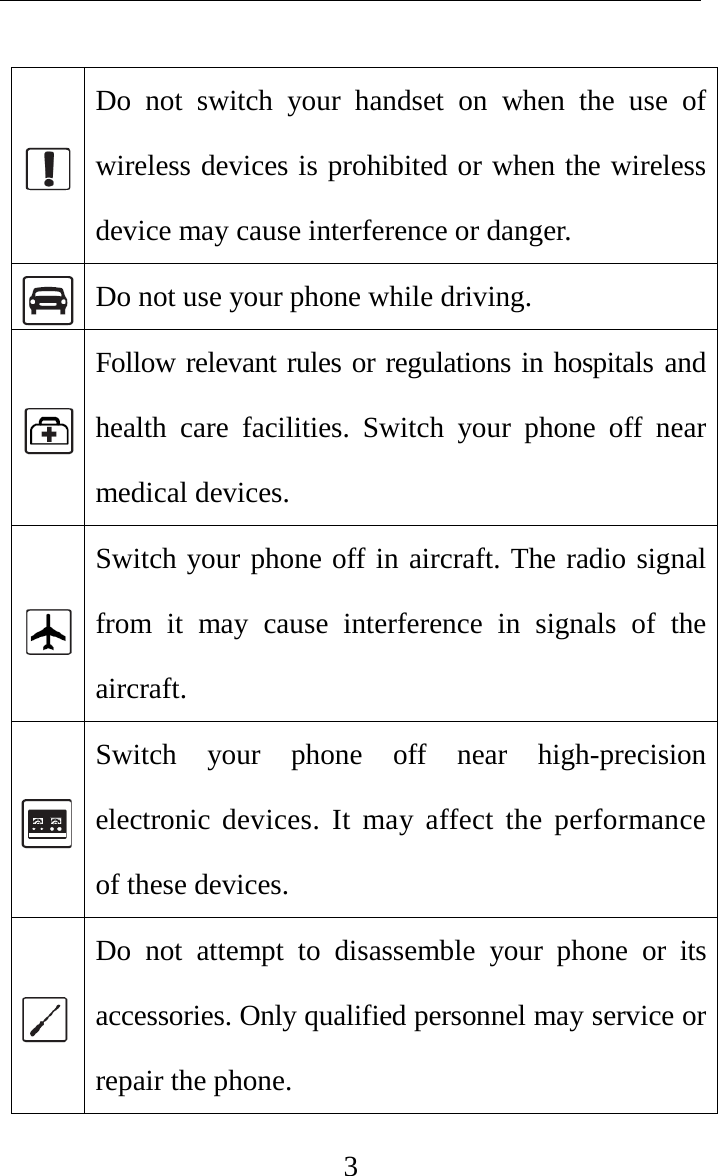     3   Do not switch your handset on when the use of wireless devices is prohibited or when the wireless device may cause interference or danger.  Do not use your phone while driving.  Follow relevant rules or regulations in hospitals and health care facilities. Switch your phone off near medical devices.  Switch your phone off in aircraft. The radio signal from it may cause interference in signals of the aircraft.       Switch your phone off near high-precision electronic devices. It may affect the performance of these devices.  Do not attempt to disassemble your phone or its accessories. Only qualified personnel may service or repair the phone.   