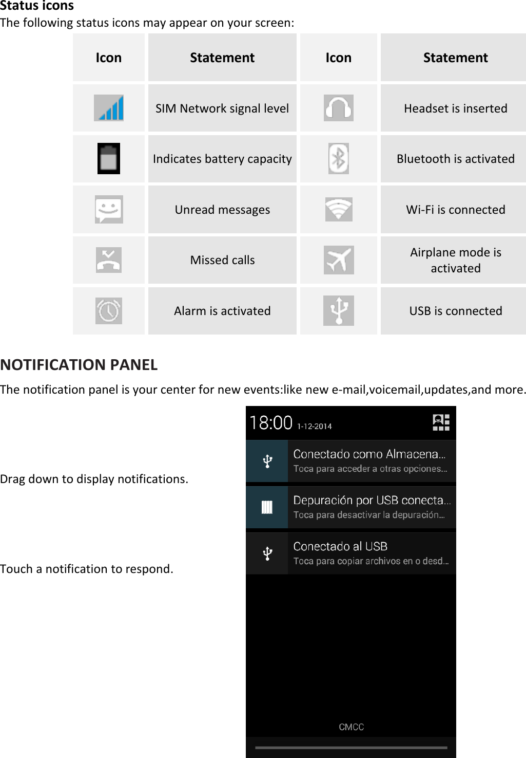    Status icons The following status icons may appear on your screen:   Icon Statement Icon Statement  SIM Network signal level  Headset is inserted  Indicates battery capacity  Bluetooth is activated  Unread messages  Wi-Fi is connected  Missed calls  Airplane mode is activated  Alarm is activated  USB is connected  NOTIFICATION PANEL The notification panel is your center for new events:like new e-mail,voicemail,updates,and more.     Drag down to display notifications.     Touch a notification to respond.           