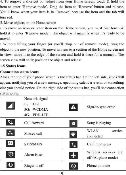   9 4.  To  remove a  shortcut or widget  from  your  Home screen, touch  &amp; hold  the item to enter  „Remove mode‟. Drag the  item  to  „Remove‟  button and  release. You‟ll  know when  your item is  in  „Remove‟ because the item and the tab will turn red. 5. Move objects on the Home screen   • To  move an icon or other item on the Home screen, you must first touch &amp; hold it to enter „Remove mode‟. The object  will magnify when it‟s  ready to be moved.   • Without  lifting  your  finger  (or  you‟ll  drop  out  of  remove  mode),  drag  the object to the new position. To move an item to a section of the Home screen not in view, move it to the edge of the screen and hold it there for a moment. The screen view will shift; position the object and release.   1.5 Status Icons Connection status icons Along the top of your phone screen is the status bar. On the left side, icons will appear, notifying you of a new message, upcoming calendar event, or something else you should notice. On the right side of the status bar, you‟ll see connection status icons.    Network signal E：EDGE 3G：WCDMA 4G：FDD-LTE  Sign-in/sync error  Call forward  Song is playing  Missed call  WLAN  service connected  SMS/MMS  Call in progress  Alarm is set   Wireless  services  are off (Airplane mode)                                                                                                                                                                            Ringer is off  Phone on mute 