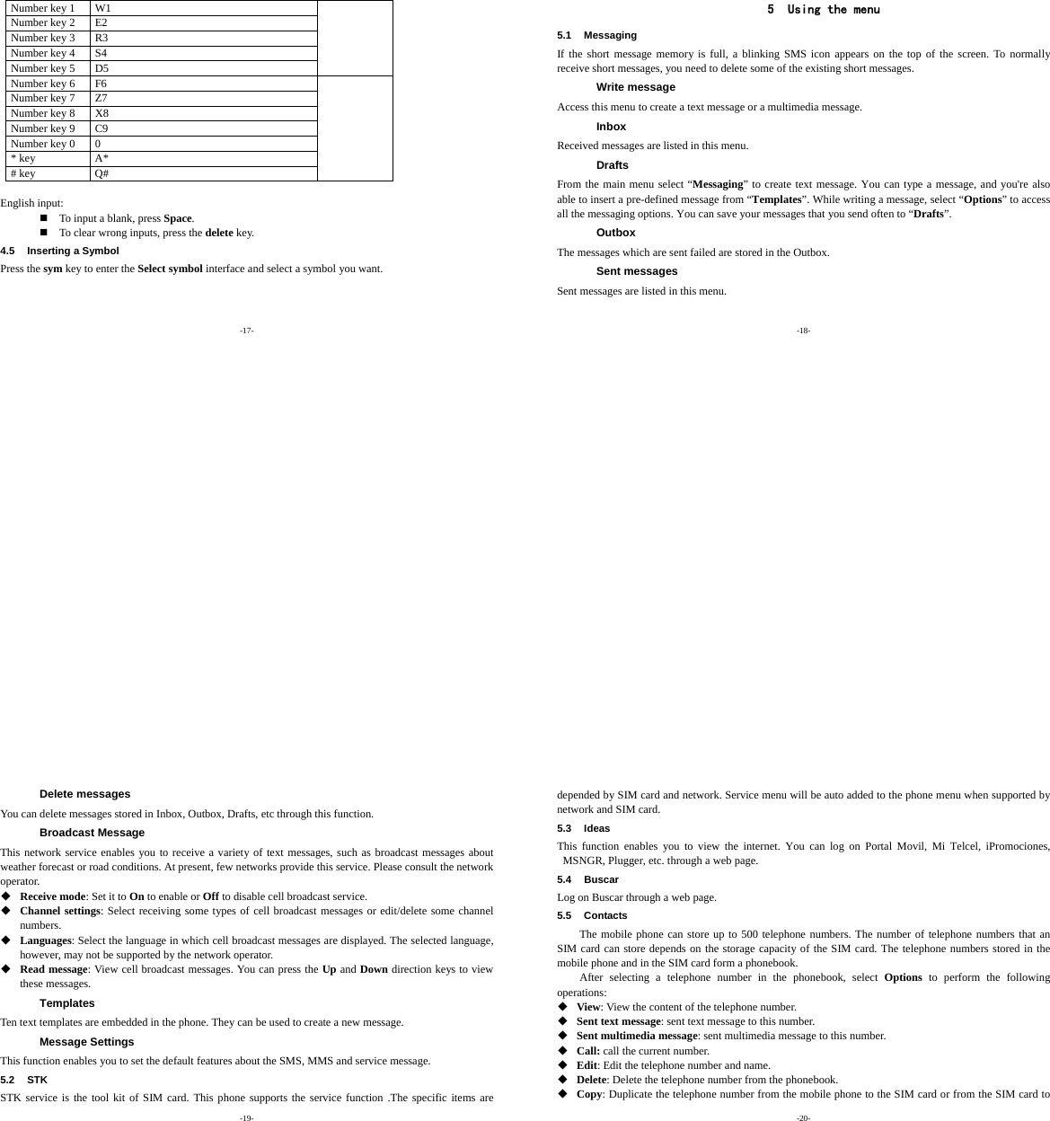 -17- Number key 1  W1 Number key 2  E2 Number key 3  R3 Number key 4  S4 Number key 5  D5  Number key 6  F6 Number key 7  Z7 Number key 8  X8 Number key 9  C9 Number key 0  0   * key  A*   # key  Q#   English input:  To input a blank, press Space.  To clear wrong inputs, press the delete key. 4.5  Inserting a Symbol Press the sym key to enter the Select symbol interface and select a symbol you want.   -18- 5 Using the menu 5.1 Messaging If the short message memory is full, a blinking SMS icon appears on the top of the screen. To normally receive short messages, you need to delete some of the existing short messages. Write message Access this menu to create a text message or a multimedia message. Inbox Received messages are listed in this menu. Drafts From the main menu select “Messaging” to create text message. You can type a message, and you&apos;re also able to insert a pre-defined message from “Templates”. While writing a message, select “Options” to access all the messaging options. You can save your messages that you send often to “Drafts”. Outbox The messages which are sent failed are stored in the Outbox.   Sent messages Sent messages are listed in this menu. -19- Delete messages You can delete messages stored in Inbox, Outbox, Drafts, etc through this function. Broadcast Message This network service enables you to receive a variety of text messages, such as broadcast messages about weather forecast or road conditions. At present, few networks provide this service. Please consult the network operator.  Receive mode: Set it to On to enable or Off to disable cell broadcast service.  Channel settings: Select receiving some types of cell broadcast messages or edit/delete some channel numbers.  Languages: Select the language in which cell broadcast messages are displayed. The selected language, however, may not be supported by the network operator.  Read message: View cell broadcast messages. You can press the Up and Down direction keys to view these messages. Templates Ten text templates are embedded in the phone. They can be used to create a new message. Message Settings This function enables you to set the default features about the SMS, MMS and service message. 5.2 STK STK service is the tool kit of SIM card. This phone supports the service function .The specific items are -20- depended by SIM card and network. Service menu will be auto added to the phone menu when supported by network and SIM card. 5.3 Ideas This function enables you to view the internet. You can log on Portal Movil, Mi Telcel, iPromociones, MSNGR, Plugger, etc. through a web page. 5.4 Buscar Log on Buscar through a web page. 5.5 Contacts The mobile phone can store up to 500 telephone numbers. The number of telephone numbers that an SIM card can store depends on the storage capacity of the SIM card. The telephone numbers stored in the mobile phone and in the SIM card form a phonebook.   After selecting a telephone number in the phonebook, select Options to perform the following operations:  View: View the content of the telephone number.  Sent text message: sent text message to this number.  Sent multimedia message: sent multimedia message to this number.  Call: call the current number.  Edit: Edit the telephone number and name.  Delete: Delete the telephone number from the phonebook.  Copy: Duplicate the telephone number from the mobile phone to the SIM card or from the SIM card to 