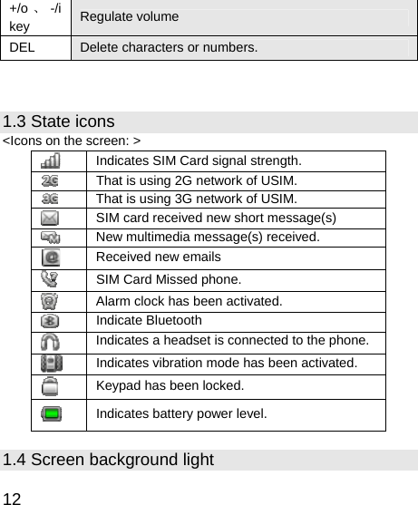   12 +/o 、-/i key  Regulate volume DEL  Delete characters or numbers.   1.3 State icons &lt;Icons on the screen: &gt;  Indicates SIM Card signal strength.  That is using 2G network of USIM.  That is using 3G network of USIM.  SIM card received new short message(s)    New multimedia message(s) received.  Received new emails  SIM Card Missed phone.  Alarm clock has been activated.  Indicate Bluetooth  Indicates a headset is connected to the phone.  Indicates vibration mode has been activated.  Keypad has been locked.  Indicates battery power level. 1.4 Screen background light 