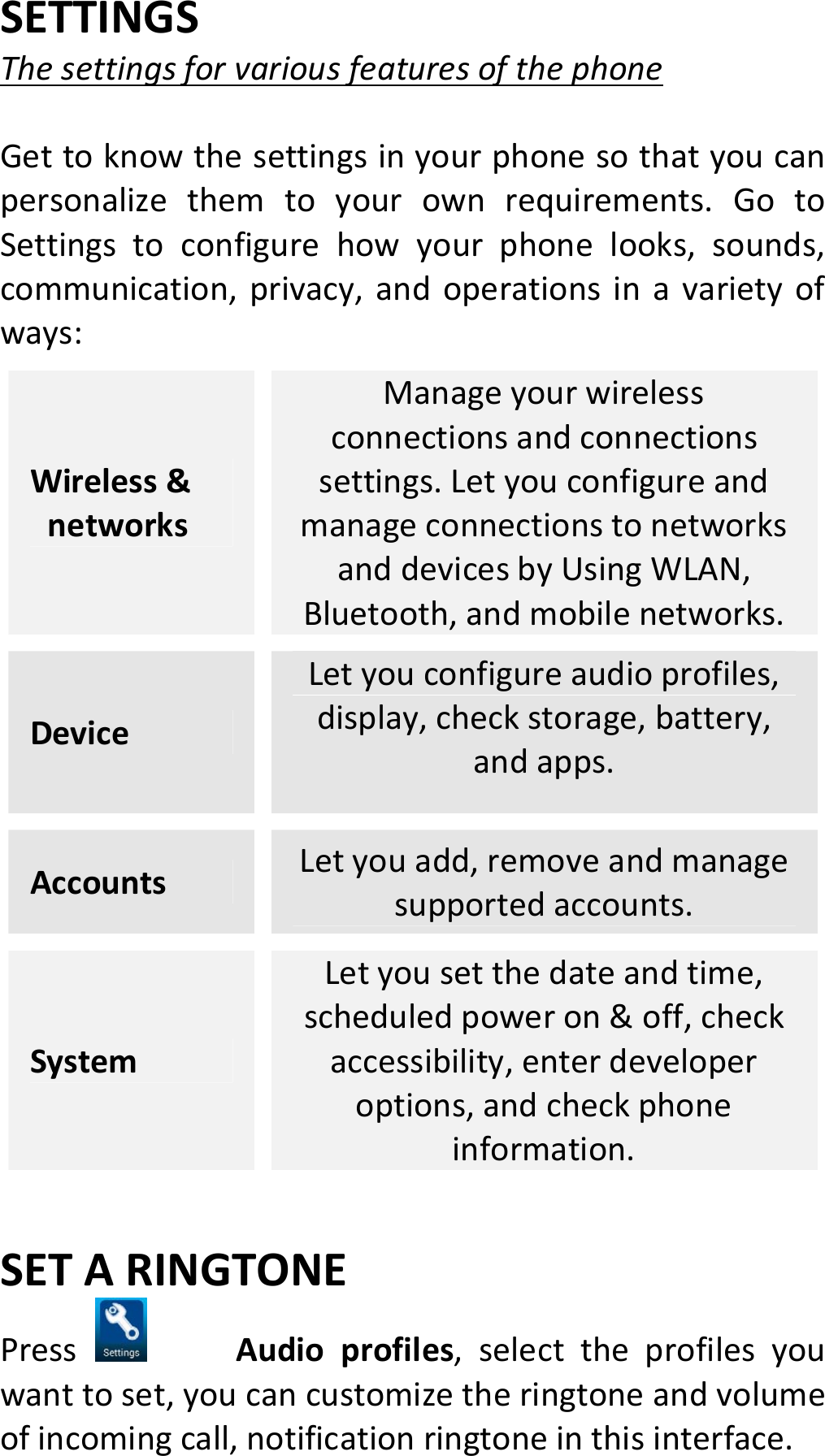 SETTINGSThesettingsforvariousfeaturesofthephoneGettoknowthesettingsinyourphonesothatyoucanpersonalizethemtoyourownrequirements.GotoSettingstoconfigurehowyourphonelooks,sounds,communication,privacy,andoperationsinavarietyofways:Wireless&amp;networksManageyourwirelessconnectionsandconnectionssettings.LetyouconfigureandmanageconnectionstonetworksanddevicesbyUsingWLAN,Bluetooth,andmobilenetworks.DeviceLetyouconfigureaudioprofiles,display,checkstorage,battery,andapps.Accounts Letyouadd,removeandmanagesupportedaccounts.SystemLetyousetthedateandtime,scheduledpoweron&amp;off,checkaccessibility,enterdeveloperoptions,andcheckphoneinformation.SETARINGTONEPressAudioprofiles,selecttheprofilesyouwanttoset,youcancustomizetheringtoneandvolumeofincomingcall,notificationringtoneinthisinterface.