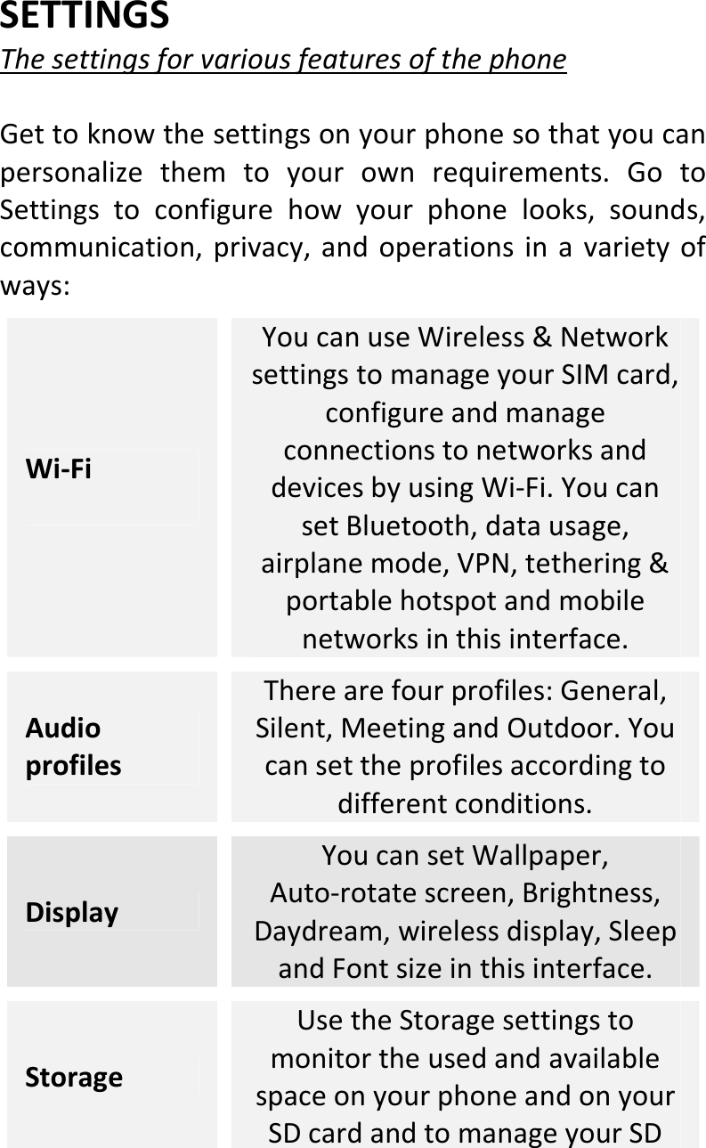  SETTINGSThesettingsforvariousfeaturesofthephoneGettoknowthesettingsonyourphonesothatyoucanpersonalizethemtoyourownrequirements.GotoSettingstoconfigurehowyourphonelooks,sounds,communication,privacy,andoperationsinavarietyofways:Wi‐FiYoucanuseWireless&amp;NetworksettingstomanageyourSIMcard,configureandmanageconnectionstonetworksanddevicesbyusingWi‐Fi.YoucansetBluetooth,datausage,airplanemode,VPN,tethering&amp;portablehotspotandmobilenetworksinthisinterface.AudioprofilesTherearefourprofiles:General,Silent,MeetingandOutdoor.Youcansettheprofilesaccordingtodifferentconditions.DisplayYoucansetWallpaper,Auto‐rotatescreen,Brightness,Daydream,wirelessdisplay,SleepandFontsizeinthisinterface.StorageUsetheStoragesettingstomonitortheusedandavailablespaceonyourphoneandonyourSDcardandtomanageyourSD