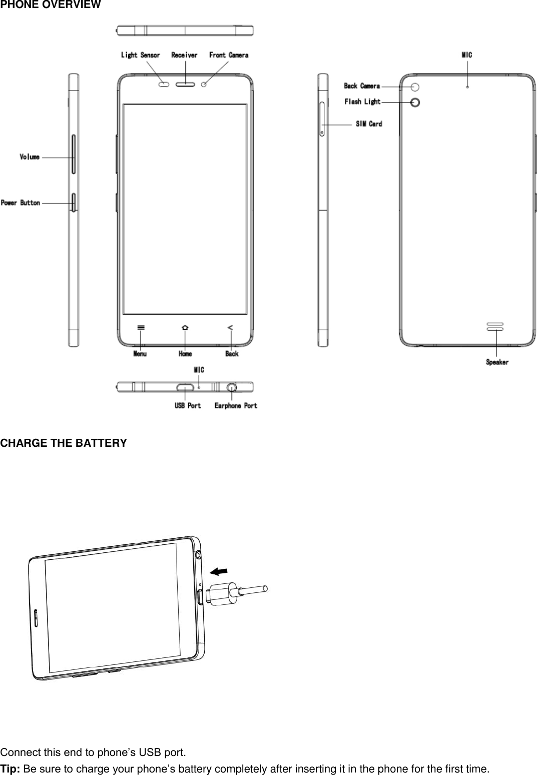 PHONE OVERVIEW   CHARGE THE BATTERY  Connect this end to phone’s USB port. Tip: Be sure to charge your phone’s battery completely after inserting it in the phone for the first time.  