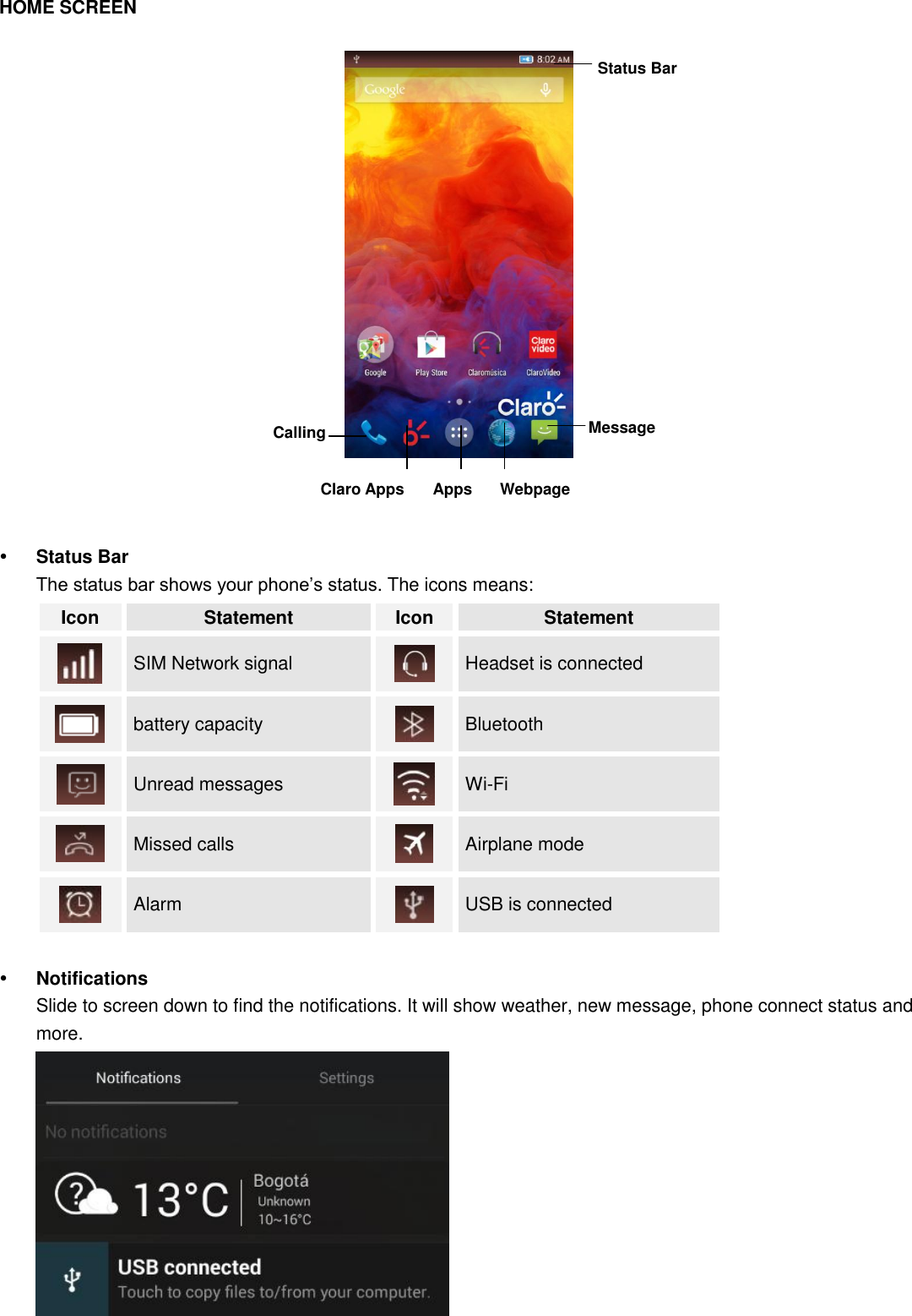  HOME SCREEN       Status Bar The status bar shows your phone’s status. The icons means: Icon Statement Icon Statement  SIM Network signal    Headset is connected  battery capacity  Bluetooth    Unread messages  Wi-Fi    Missed calls  Airplane mode  Alarm    USB is connected   Notifications   Slide to screen down to find the notifications. It will show weather, new message, phone connect status and more.    Status Bar Message  Calling  Claro Apps  Webpage  Apps  