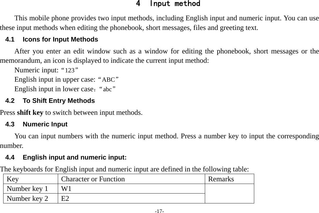 -17- 4 Input method This mobile phone provides two input methods, including English input and numeric input. You can use these input methods when editing the phonebook, short messages, files and greeting text. 4.1  Icons for Input Methods After you enter an edit window such as a window for editing the phonebook, short messages or the memorandum, an icon is displayed to indicate the current input method: Numeric input:“123”  English input in upper case:“ABC” English input in lower case：“abc” 4.2  To Shift Entry Methods Press shift key to switch between input methods. 4.3 Numeric Input You can input numbers with the numeric input method. Press a number key to input the corresponding number. 4.4  English input and numeric input: The keyboards for English input and numeric input are defined in the following table: Key  Character or Function  Remarks Number key 1  W1 Number key 2  E2  