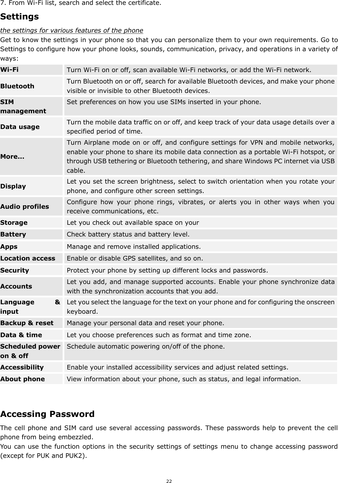 22 7. From Wi-Fi list, search and select the certificate. Settings the settings for various features of the phone Get to know the settings in your phone so that you can personalize them to your own requirements. Go to Settings to configure how your phone looks, sounds, communication, privacy, and operations in a variety of ways: Wi-Fi Turn Wi-Fi on or off, scan available Wi-Fi networks, or add the Wi-Fi network. Bluetooth Turn Bluetooth on or off, search for available Bluetooth devices, and make your phone visible or invisible to other Bluetooth devices. SIM management Set preferences on how you use SIMs inserted in your phone. Data usage Turn the mobile data traffic on or off, and keep track of your data usage details over a specified period of time. More... Turn Airplane mode on or off, and configure settings for VPN and mobile networks, enable your phone to share its mobile data connection as a portable Wi-Fi hotspot, or through USB tethering or Bluetooth tethering, and share Windows PC internet via USB cable. Display Let you set the screen brightness, select to switch orientation when you rotate your phone, and configure other screen settings. Audio profiles Configure  how  your  phone  rings,  vibrates,  or  alerts  you  in  other  ways  when  you receive communications, etc. Storage Let you check out available space on your   Battery Check battery status and battery level. Apps Manage and remove installed applications. Location access Enable or disable GPS satellites, and so on. Security Protect your phone by setting up different locks and passwords. Accounts Let you add, and manage supported accounts. Enable your phone synchronize data with the synchronization accounts that you add. Language  &amp; input Let you select the language for the text on your phone and for configuring the onscreen keyboard. Backup &amp; reset Manage your personal data and reset your phone. Data &amp; time Let you choose preferences such as format and time zone. Scheduled power on &amp; off Schedule automatic powering on/off of the phone. Accessibility Enable your installed accessibility services and adjust related settings. About phone View information about your phone, such as status, and legal information.   Accessing Password The cell phone and SIM card use several accessing passwords. These passwords help to prevent the cell phone from being embezzled. You can use the function options in the security settings of settings menu to change accessing password (except for PUK and PUK2).    