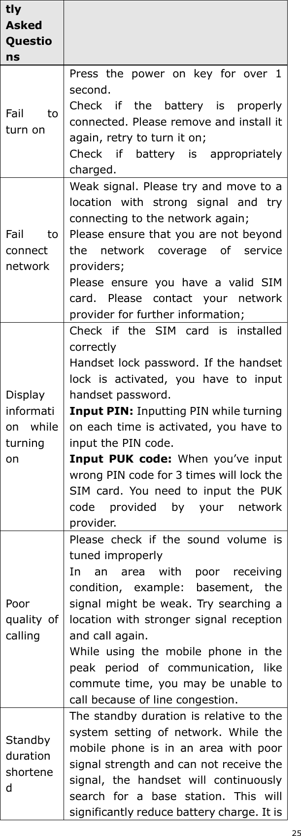 25 tly Asked Questions Fail  to turn on Press  the  power  on  key  for  over  1 second. Check  if  the  battery  is  properly connected. Please remove and install it again, retry to turn it on; Check  if  battery  is  appropriately charged. Fail  to connect network Weak signal. Please try and move to a location  with  strong  signal  and  try connecting to the network again; Please ensure that you are not beyond the  network  coverage  of  service providers; Please  ensure  you  have  a  valid  SIM card.  Please  contact  your  network provider for further information; Display information  while turning on Check  if  the  SIM  card  is  installed correctly  Handset lock password. If the handset lock  is  activated,  you  have  to  input handset password. Input PIN: Inputting PIN while turning on each time is activated, you have to input the PIN code. Input  PUK  code: When  you’ve  input wrong PIN code for 3 times will lock the SIM  card.  You  need  to  input  the  PUK code  provided  by  your  network provider. Poor quality  of calling Please  check  if  the  sound  volume  is tuned improperly   In  an  area  with  poor  receiving condition,  example:  basement,  the signal might be weak. Try searching a location with  stronger signal  reception and call again. While  using  the  mobile  phone  in  the peak  period  of  communication,  like commute time,  you may be unable to call because of line congestion. Standby duration shortened The standby duration is relative to the system  setting  of  network.  While  the mobile  phone  is  in  an  area  with  poor signal strength and can not receive the signal,  the  handset  will  continuously search  for  a  base  station.  This  will significantly reduce battery charge. It is 